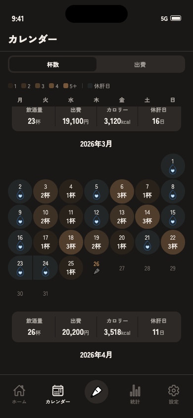 clearday カレンダー画面 - 月間の飲酒パターンをヒートマップで俯瞰