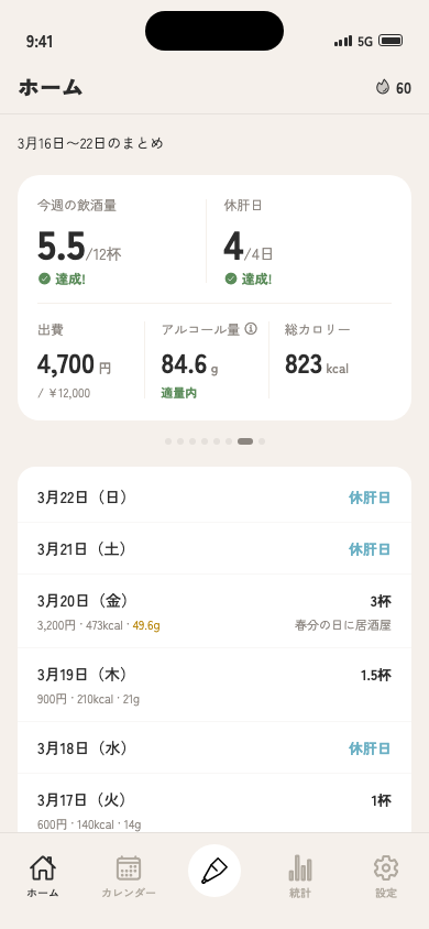 clearday 飲酒記録アプリのホーム画面 - 週間飲酒量・出費・休肝日・アルコール量を一覧表示
